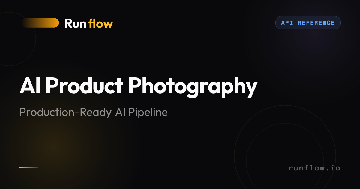 AI Product Photography API (Coming Soon) - Lifestyle Staging Without a ...