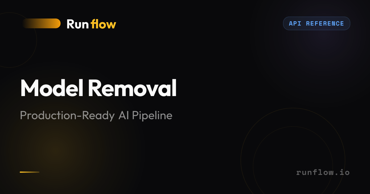 Model Removal API - Ghost Mannequin Photography | Runflow