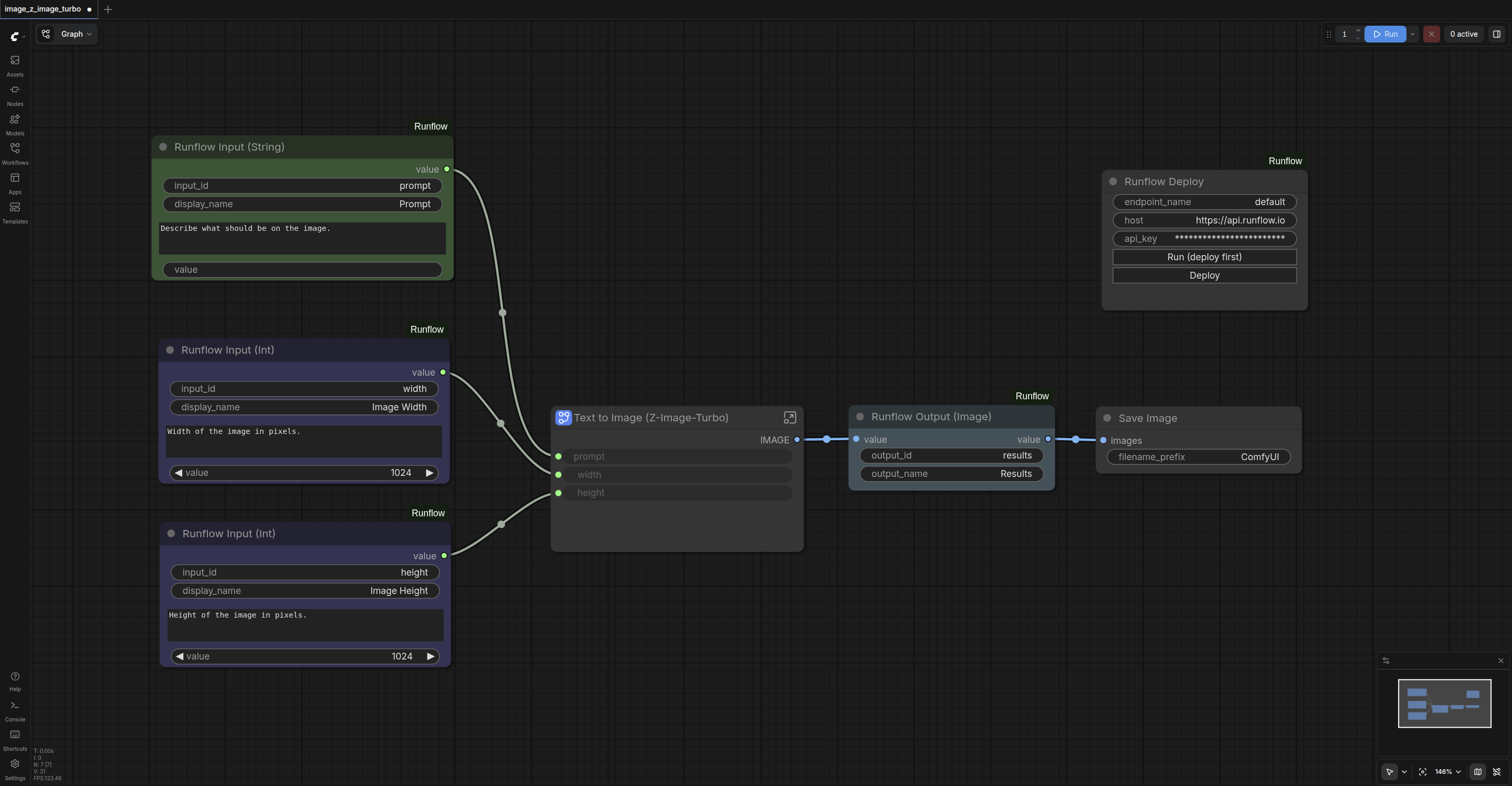 A full Runflow pipeline in ComfyUI: Input, Text-to-Image, Output, Save Image, and Deploy nodes wired together